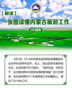 一張圖讀懂內(nèi)蒙古2018年游樂園服務(wù)與旅游工作亮點